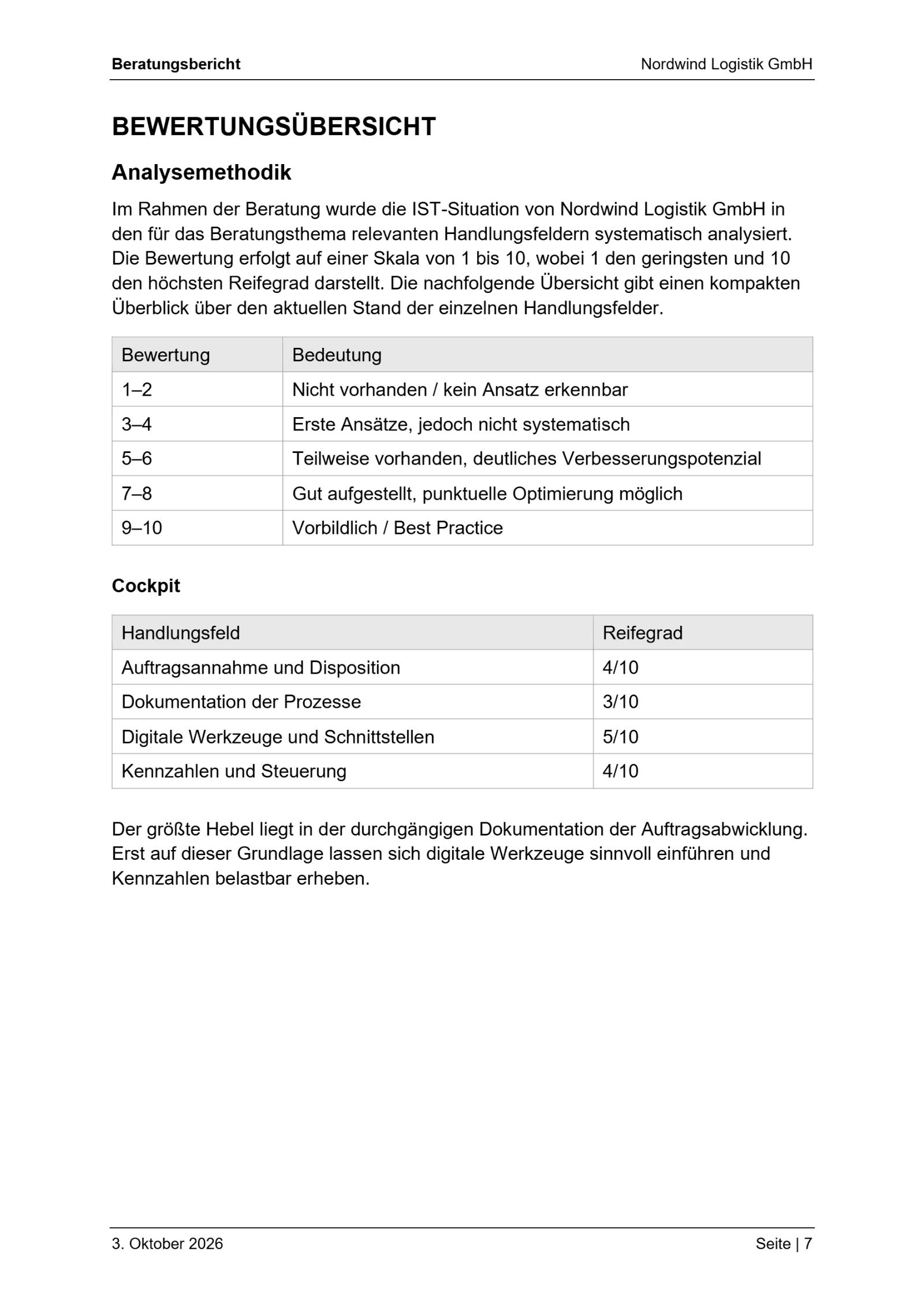 Bewertungsübersicht mit Reifegrad je Handlungsfeld